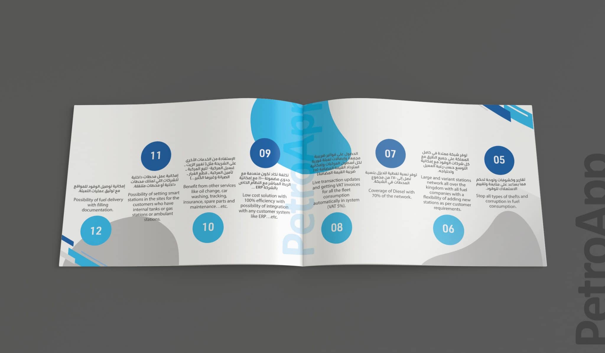 Mockups Design Mockups Design